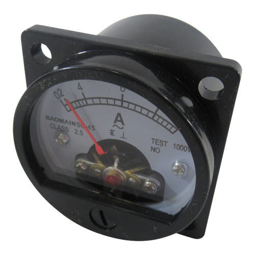 Panel Meter