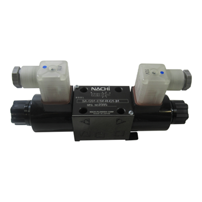 Directional Control Valve