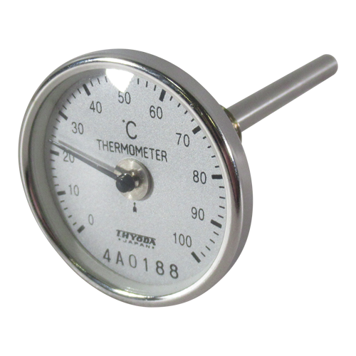 Gauge